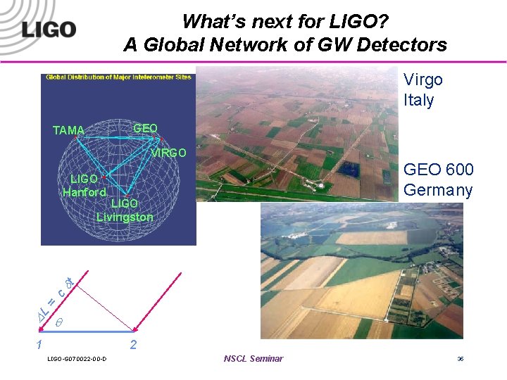 What’s next for LIGO? A Global Network of GW Detectors Virgo Italy GEO TAMA