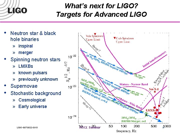 What’s next for LIGO? Targets for Advanced LIGO • • Neutron star & black