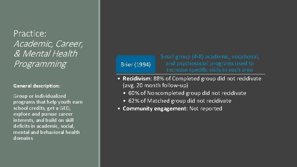 Practice: Academic, Career, & Mental Health Programming General description: Group or individualized programs that