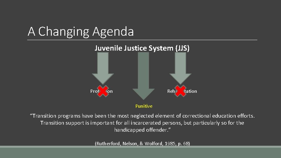 A Changing Agenda Juvenile Justice System (JJS) Rehabilitation Protection Punitive “Transition programs have been A Changing Agenda Juvenile Justice System (JJS) Rehabilitation Protection Punitive “Transition programs have been
