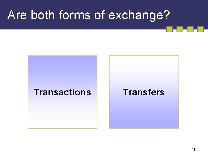 Are both forms of exchange? Transactions Transfers 11 