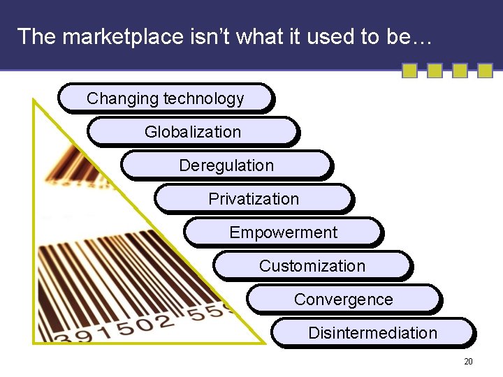 The marketplace isn’t what it used to be… Changing technology Globalization Deregulation Privatization Empowerment