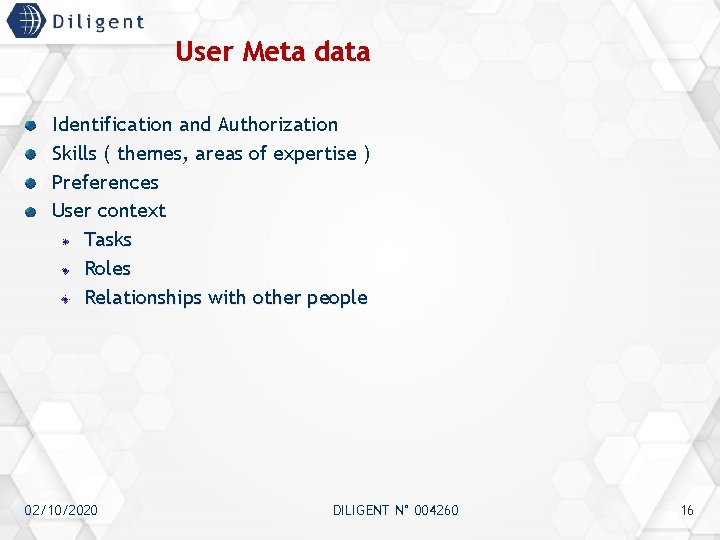 User Meta data Identification and Authorization Skills ( themes, areas of expertise ) Preferences