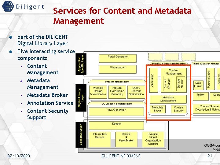 Services for Content and Metadata Management part of the DILIGENT Digital Library Layer Five