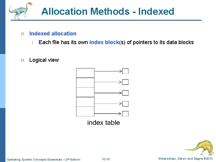 Allocation Methods - Indexed n Indexed allocation l n Each file has its own