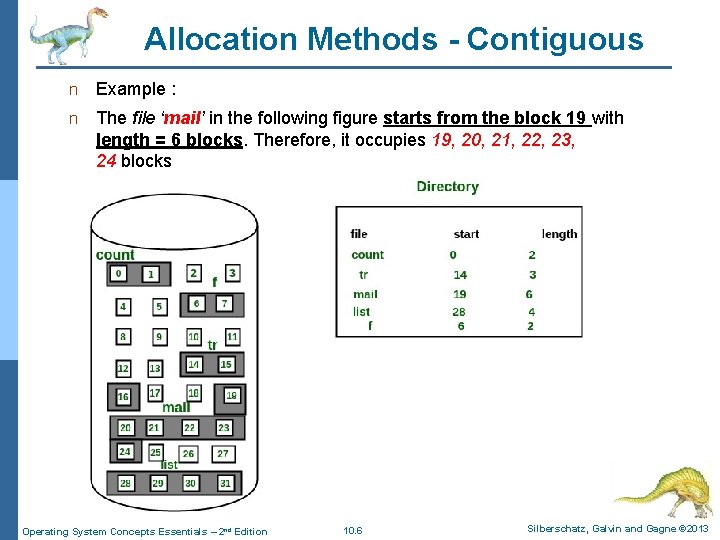 Allocation Methods - Contiguous n Example : n The file ‘mail’ in the following