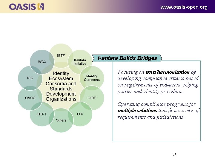 www. oasis-open. org Kantara Builds Bridges Focusing on trust harmonization by developing compliance criteria