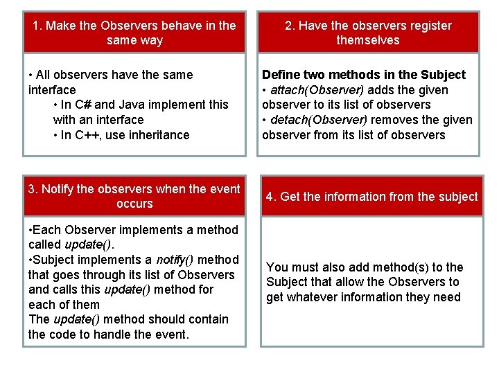 1. Make the Observers behave in the same way • All observers have the 1. Make the Observers behave in the same way • All observers have the