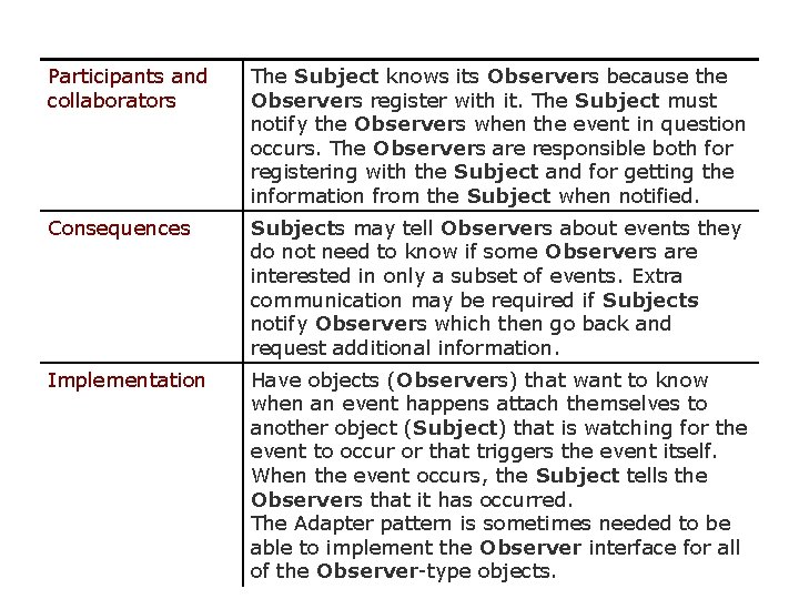 Participants and collaborators The Subject knows its Observers because the Observers register with it. Participants and collaborators The Subject knows its Observers because the Observers register with it.