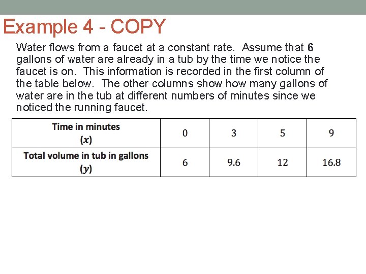 Example 4 - COPY Water flows from a faucet at a constant rate. Assume