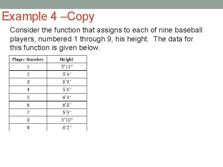 Example 4 –Copy Consider the function that assigns to each of nine baseball players,