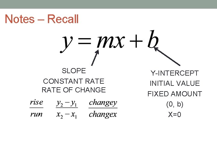 Notes – Recall SLOPE CONSTANT RATE OF CHANGE Y-INTERCEPT INITIAL VALUE FIXED AMOUNT (0,