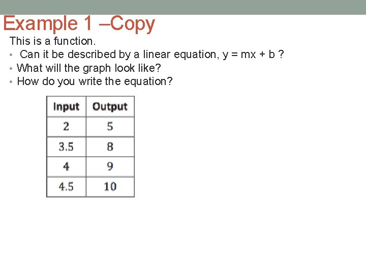 Example 1 –Copy This is a function. • Can it be described by a
