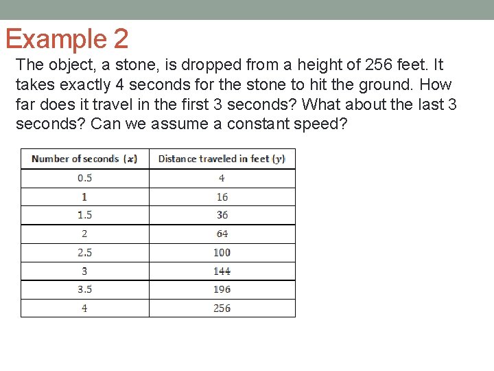 Example 2 The object, a stone, is dropped from a height of 256 feet.