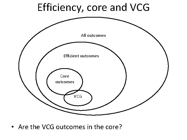 Efficiency, core and VCG All outcomes Efficient outcomes Core outcomes VCG • Are the