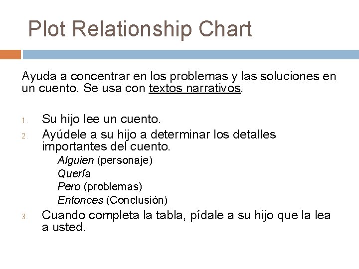 Plot Relationship Chart Ayuda a concentrar en los problemas y las soluciones en un