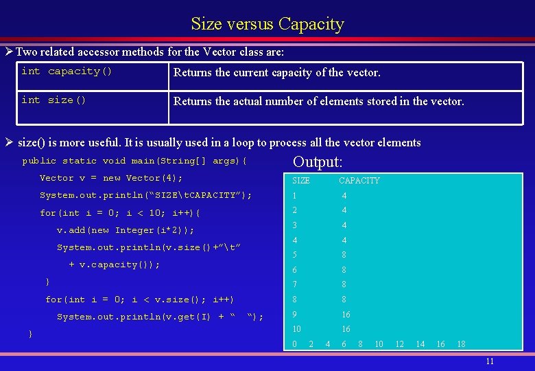 Size versus Capacity ØTwo related accessor methods for the Vector class are: int capacity()