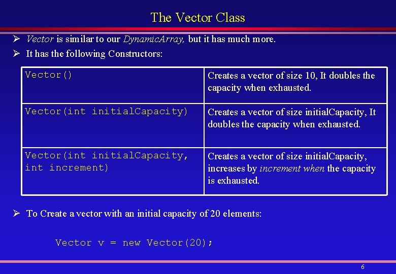 The Vector Class Ø Vector is similar to our Dynamic. Array, but it has