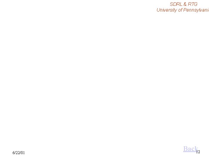 SDRL & RTG University of Pennsylvania 6/22/01 Back 12 