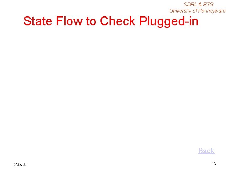SDRL & RTG University of Pennsylvania State Flow to Check Plugged-in Back 6/22/01 15