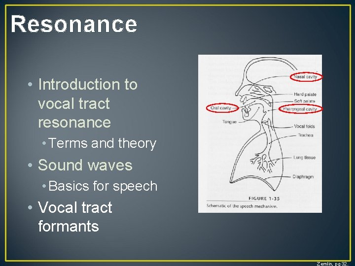 Resonance • Introduction to vocal tract resonance • Terms and theory • Sound waves Resonance • Introduction to vocal tract resonance • Terms and theory • Sound waves