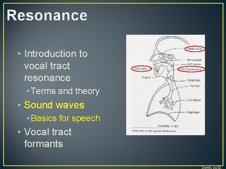 Resonance • Introduction to vocal tract resonance • Terms and theory • Sound waves Resonance • Introduction to vocal tract resonance • Terms and theory • Sound waves