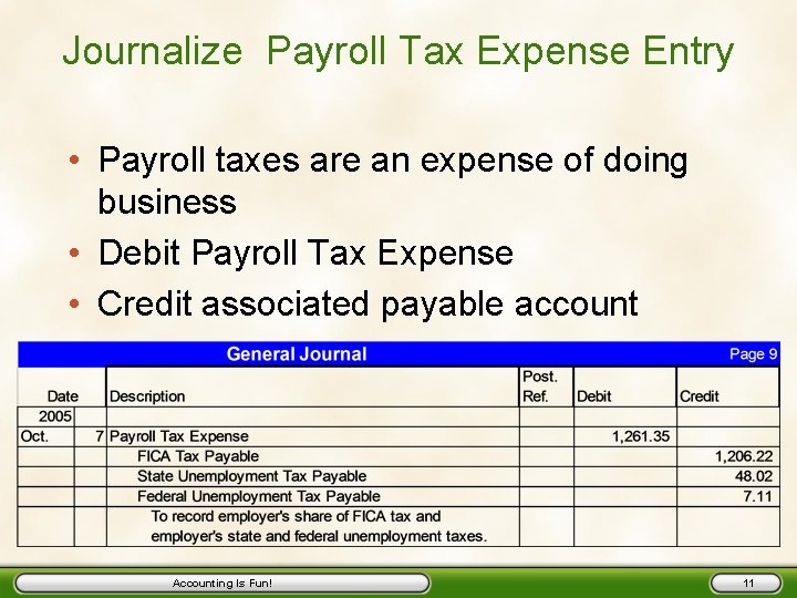 Journalize Payroll Tax Expense Entry • Payroll taxes are an expense of doing business