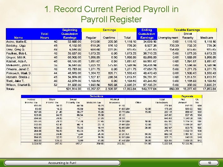 1. Record Current Period Payroll in Payroll Register Accounting Is Fun! 18 