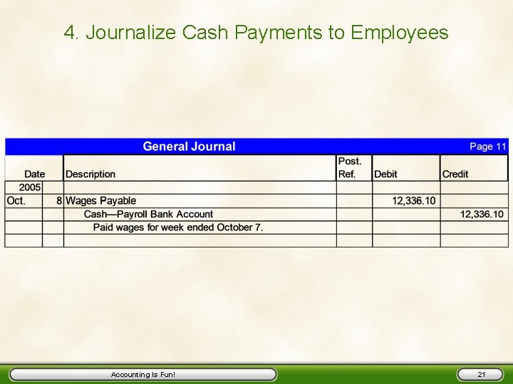 4. Journalize Cash Payments to Employees Accounting Is Fun! 21 