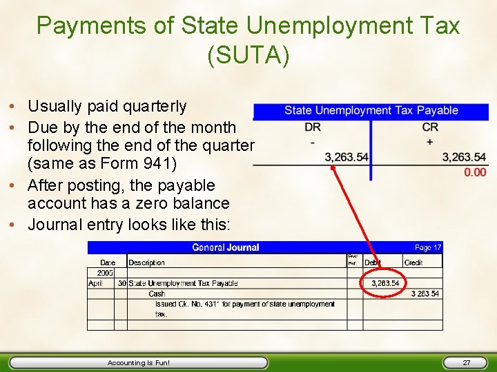 Payments of State Unemployment Tax (SUTA) • Usually paid quarterly • Due by the