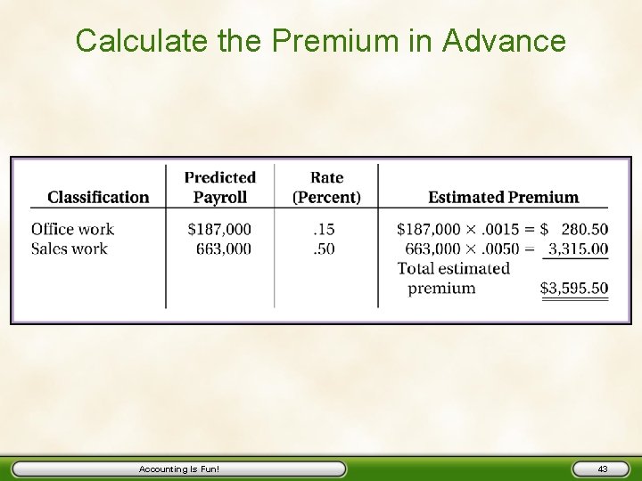 Calculate the Premium in Advance Accounting Is Fun! 43 