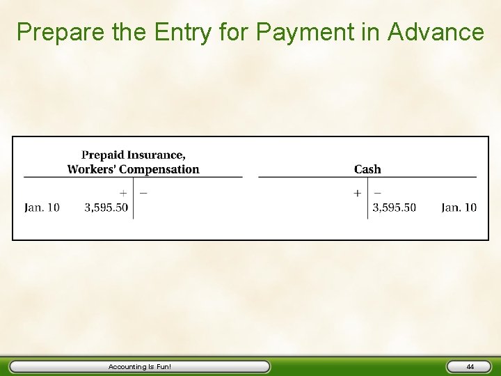 Prepare the Entry for Payment in Advance Accounting Is Fun! 44 