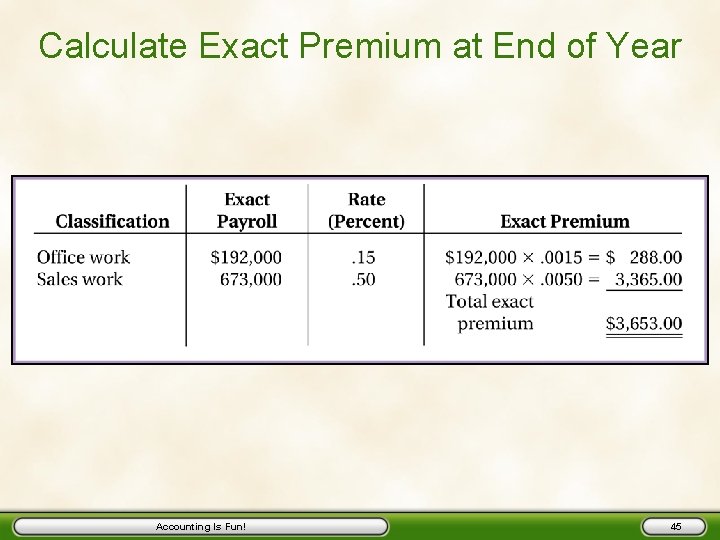 Calculate Exact Premium at End of Year Accounting Is Fun! 45 