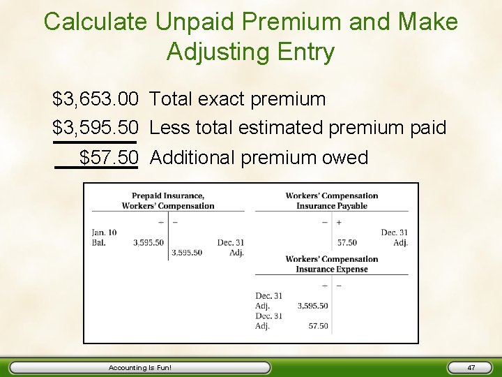 Calculate Unpaid Premium and Make Adjusting Entry $3, 653. 00 Total exact premium $3,