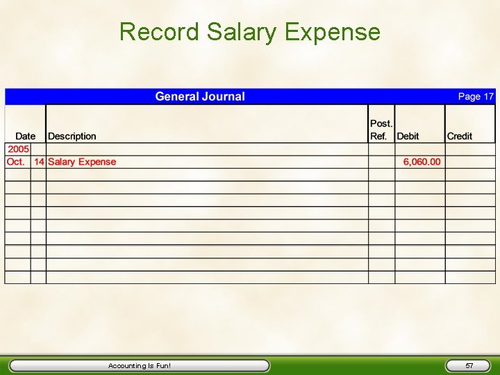 Record Salary Expense Accounting Is Fun! 57 