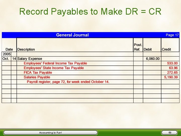 Record Payables to Make DR = CR Accounting Is Fun! 58 
