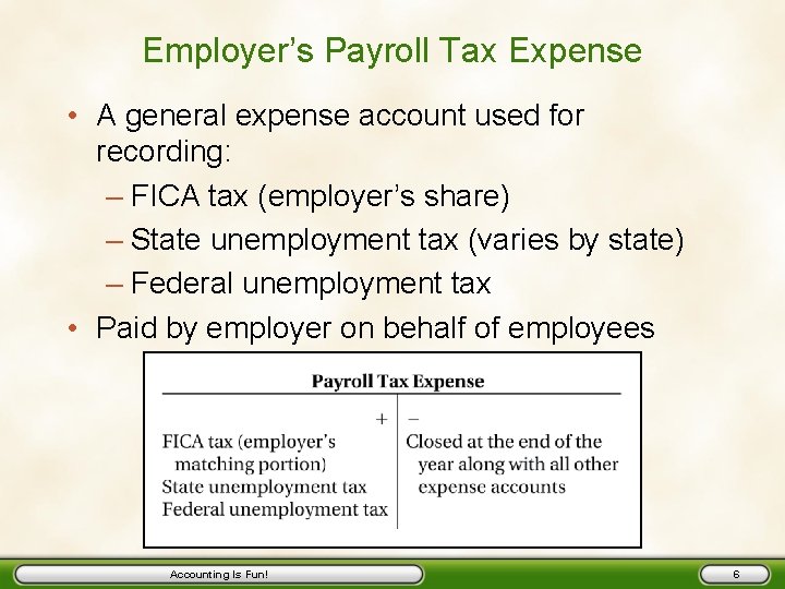 Employer’s Payroll Tax Expense • A general expense account used for recording: – FICA