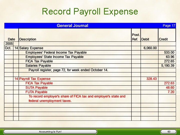 Record Payroll Expense Accounting Is Fun! 60 