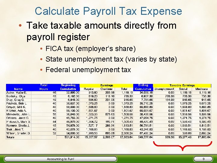 Calculate Payroll Tax Expense • Take taxable amounts directly from payroll register • FICA
