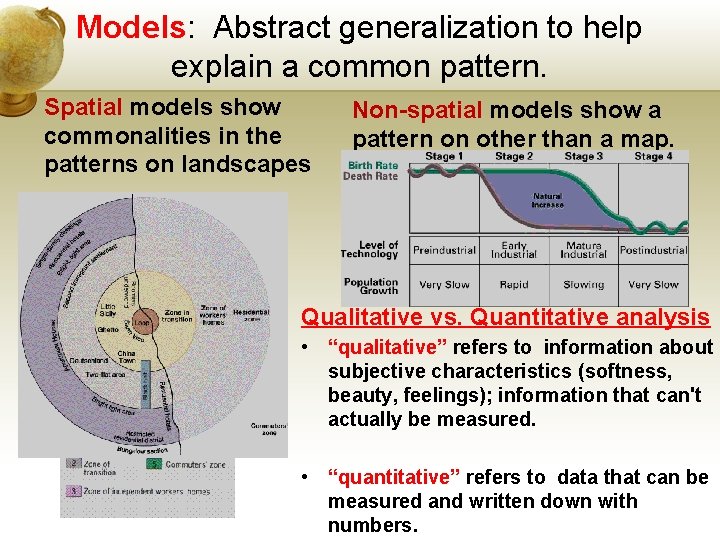 Models: Abstract generalization to help explain a common pattern. Spatial models show commonalities in Models: Abstract generalization to help explain a common pattern. Spatial models show commonalities in