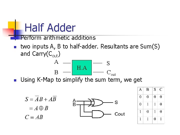 Half Adder n n n Perform arithmetic additions two inputs A, B to half-adder.