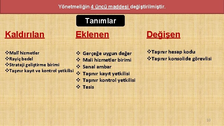 Yönetmeliğin 4 üncü maddesi değiştirilmiştir. Tanımlar Kaldırılan Eklenen v. Malî hizmetler v Gerçeğe uygun Yönetmeliğin 4 üncü maddesi değiştirilmiştir. Tanımlar Kaldırılan Eklenen v. Malî hizmetler v Gerçeğe uygun