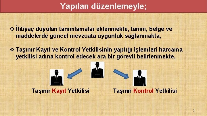 Yapılan düzenlemeyle; v İhtiyaç duyulan tanımlamalar eklenmekte, tanım, belge ve maddelerde güncel mevzuata uygunluk Yapılan düzenlemeyle; v İhtiyaç duyulan tanımlamalar eklenmekte, tanım, belge ve maddelerde güncel mevzuata uygunluk