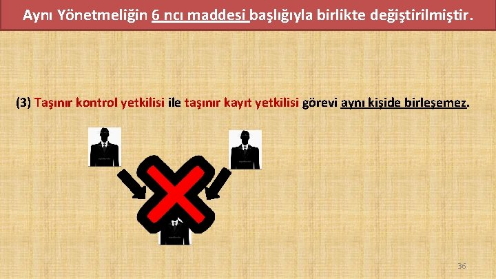 Aynı Yönetmeliğin 6 ncı maddesi başlığıyla birlikte değiştirilmiştir. (3) Taşınır kontrol yetkilisi ile taşınır Aynı Yönetmeliğin 6 ncı maddesi başlığıyla birlikte değiştirilmiştir. (3) Taşınır kontrol yetkilisi ile taşınır