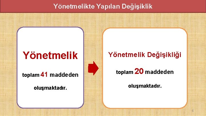 Yönetmelikte Yapılan Değişiklik Yönetmelik toplam 41 maddeden oluşmaktadır. Yönetmelik Değişikliği toplam 20 maddeden oluşmaktadır. Yönetmelikte Yapılan Değişiklik Yönetmelik toplam 41 maddeden oluşmaktadır. Yönetmelik Değişikliği toplam 20 maddeden oluşmaktadır.