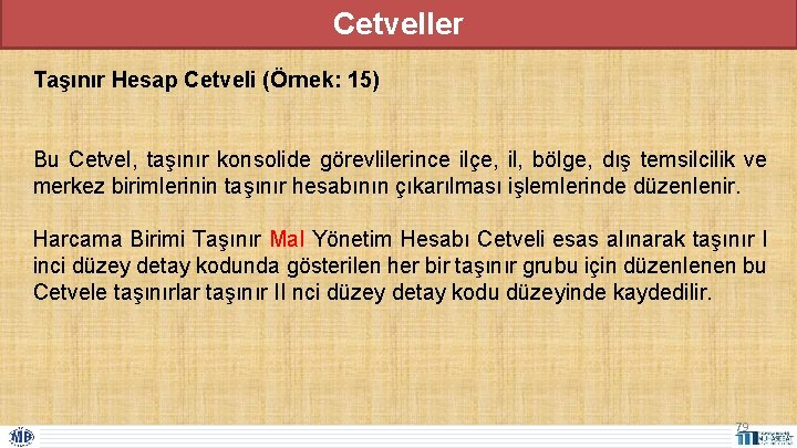 Cetveller Taşınır Hesap Cetveli (Örnek: 15) Bu Cetvel, taşınır konsolide görevlilerince ilçe, il, bölge, Cetveller Taşınır Hesap Cetveli (Örnek: 15) Bu Cetvel, taşınır konsolide görevlilerince ilçe, il, bölge,