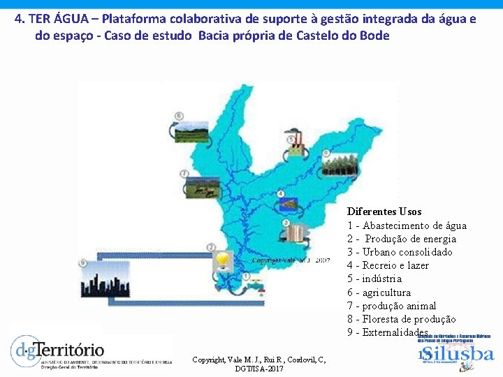 4. TER ÁGUA – Plataforma colaborativa de suporte à gestão integrada da água e