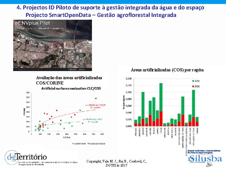 4. Projectos ID Piloto de suporte à gestão integrada da água e do espaço