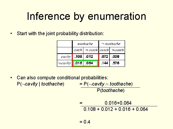 Inference by enumeration • Start with the joint probability distribution: • Can also compute