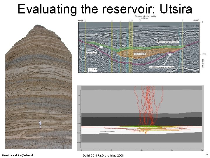 Evaluating the reservoir: Utsira Stuart. Haszeldine@ed. ac. uk Delhi CCS R&D prorities 2008 12